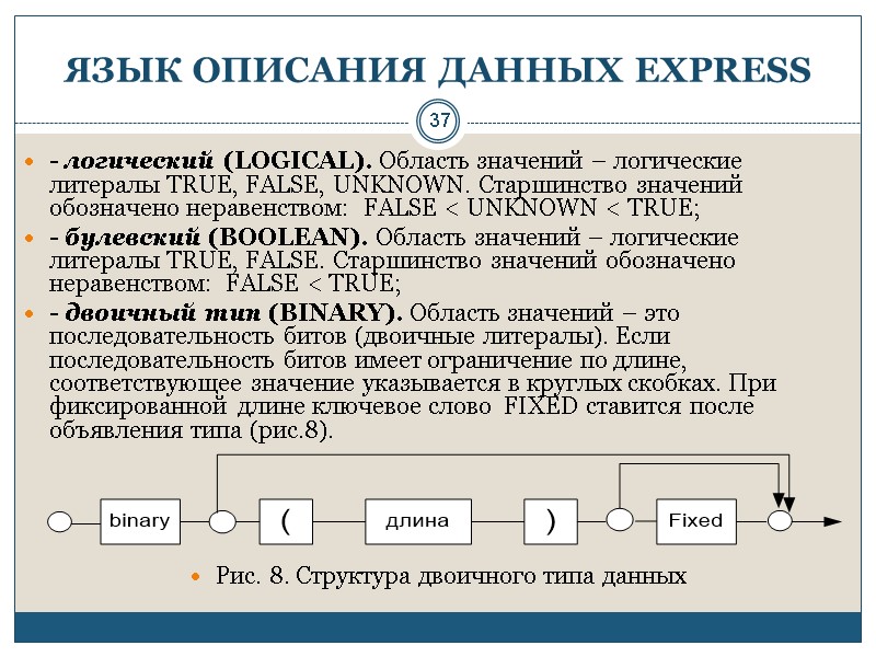 37 ЯЗЫК ОПИСАНИЯ ДАННЫХ EXPRESS - логический (LOGICAL). Область значений – логические литералы TRUE,